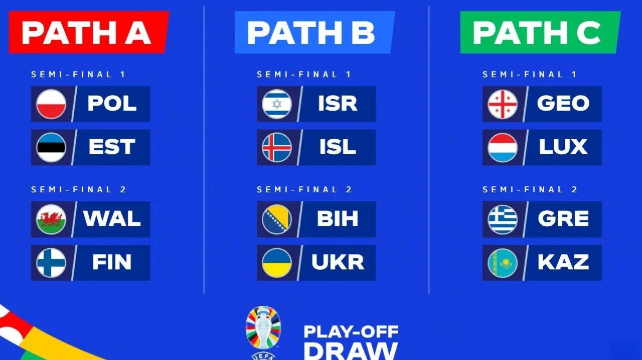 瞩目焦点：欧洲杯淘汰赛结果揭晓的简单介绍