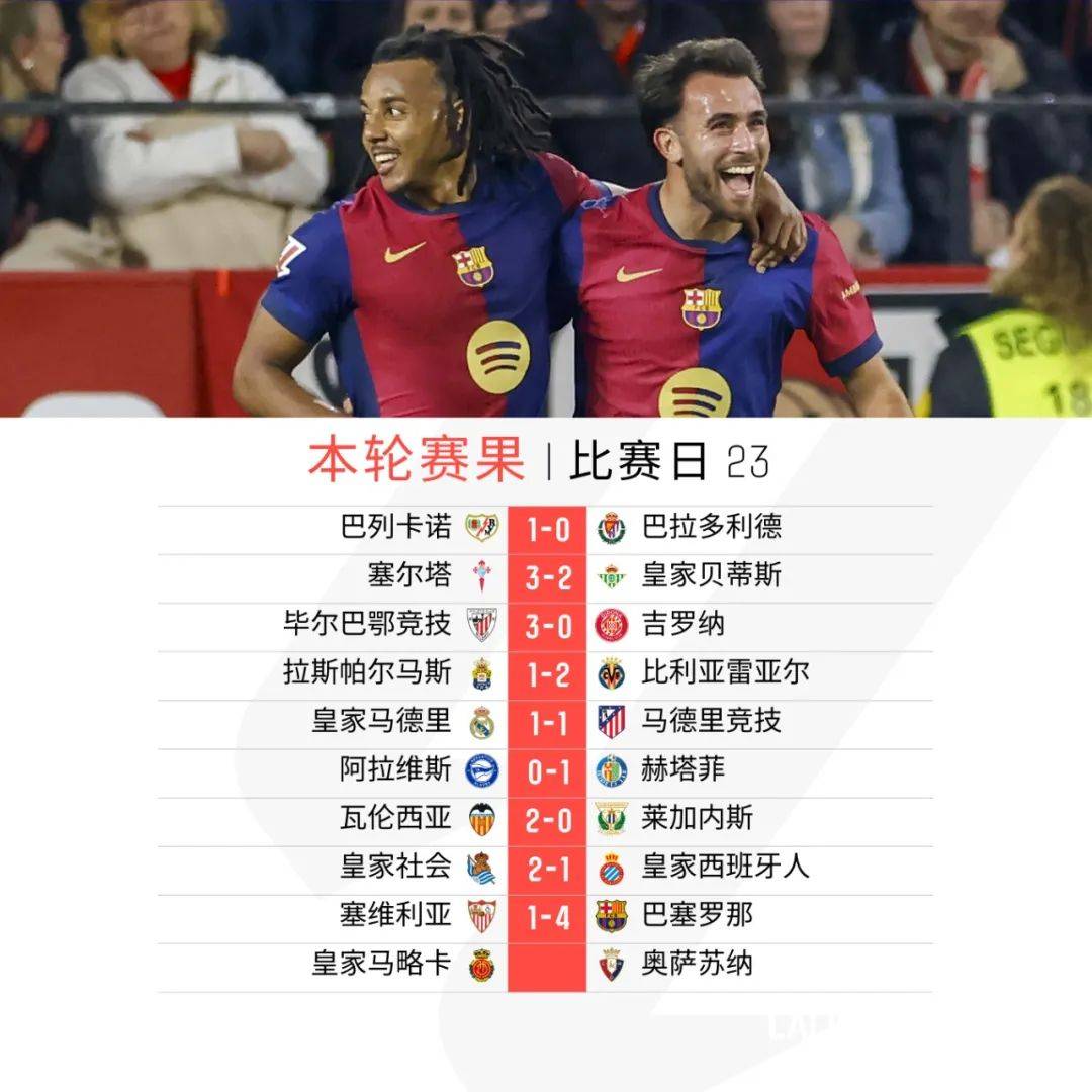 世俱杯决赛-关于布鲁塞尔德意志德比战复盘，西甲球队获胜的信息