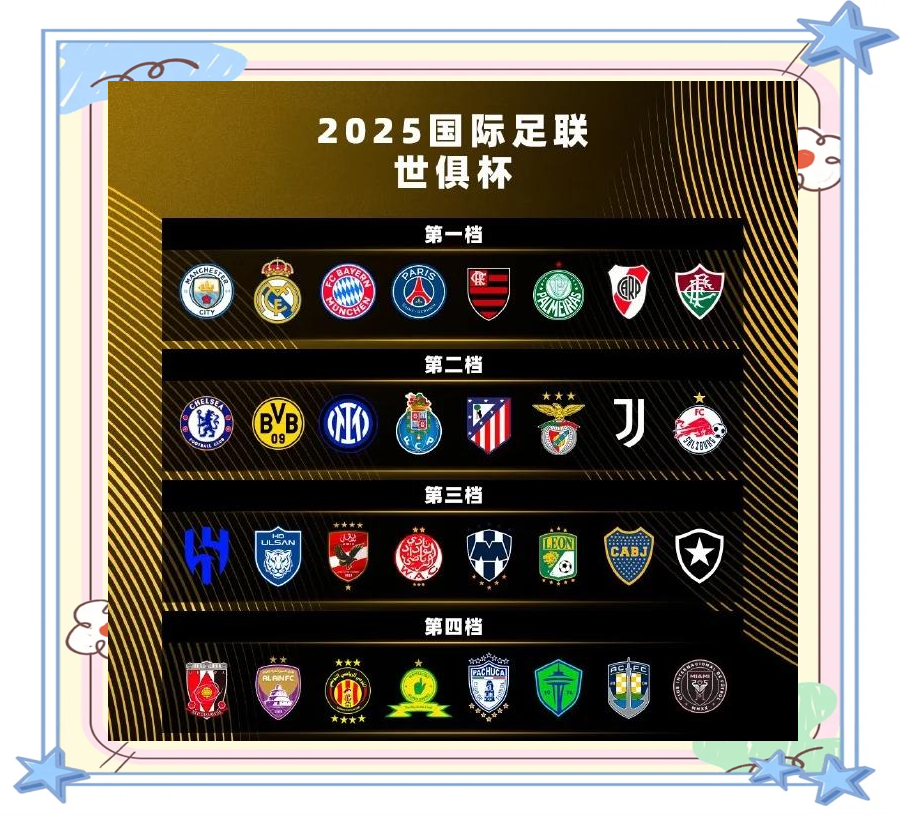 世俱杯决赛-包含独家：波尔图世俱杯首战阵容预测的词条