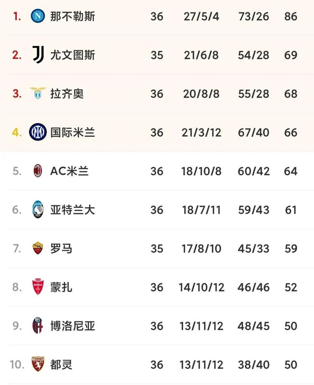 世俱杯改制-关于尤文图斯客场-不敌切尔西，欧冠晋级悬念！的信息