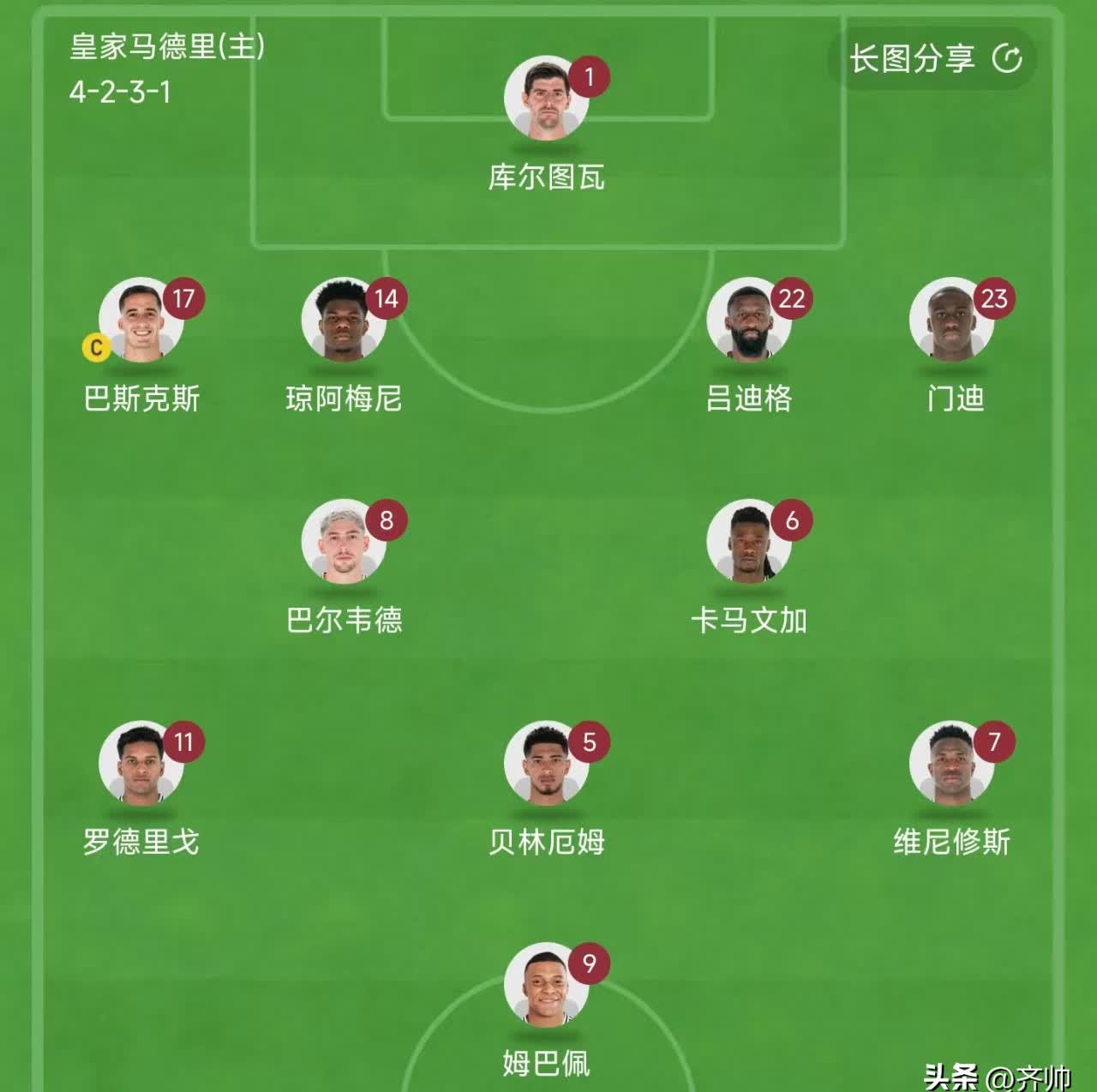 世俱杯官网-独家：皇家马德里世俱杯首战阵容预测的简单介绍