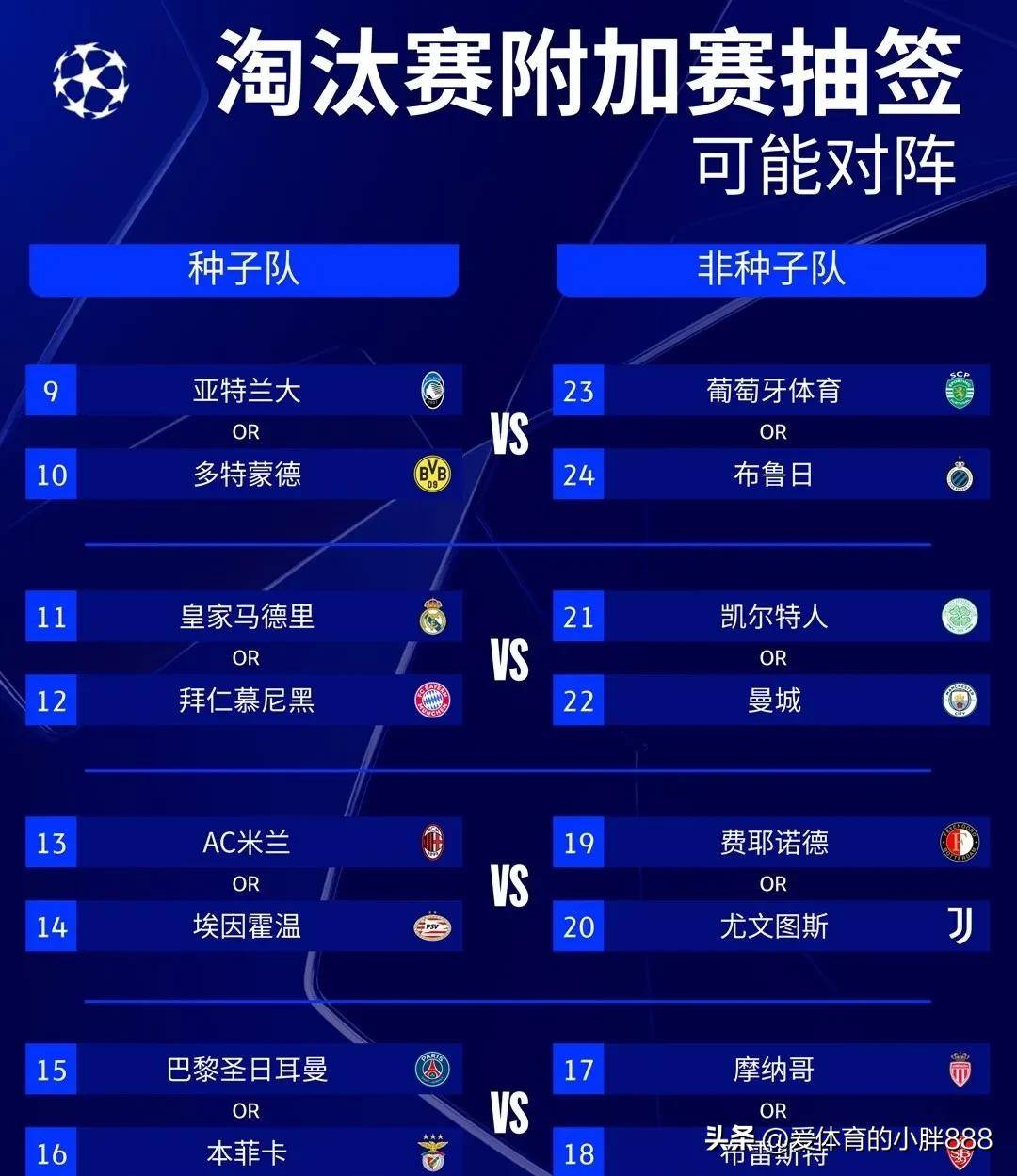 比利时成功晋级欧预赛比赛下一轮的简单介绍