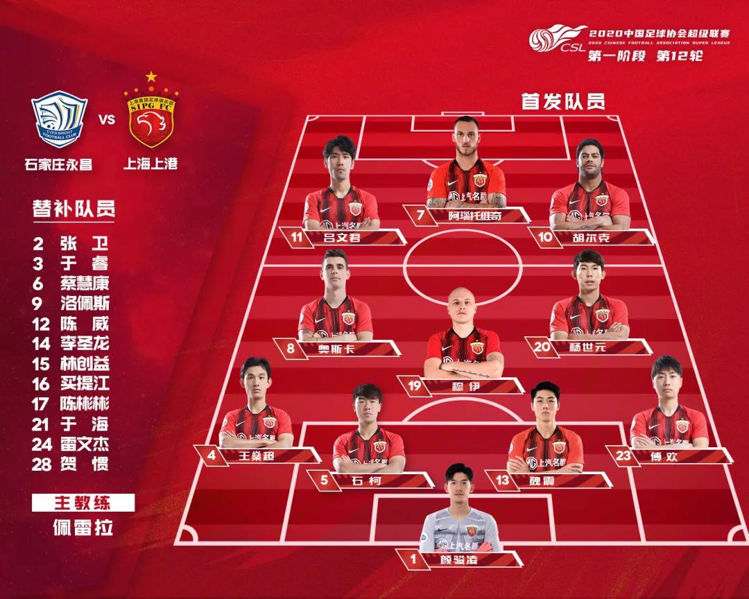 世俱杯改制-关于上海上港积极备战，为争取胜利作准备的信息