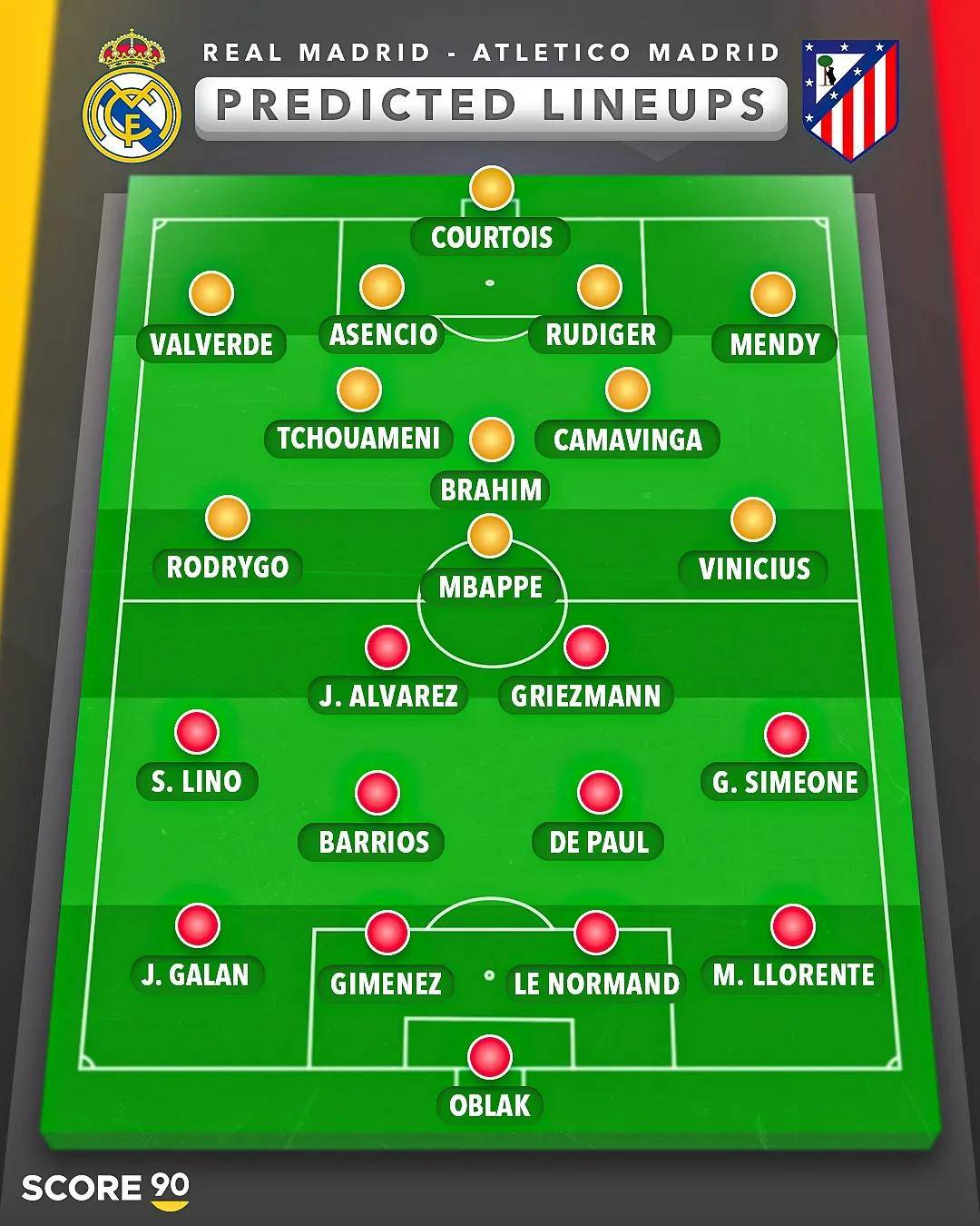 皇家马德里客场战平莫斯科中央陆军，欧冠小组领跑的简单介绍