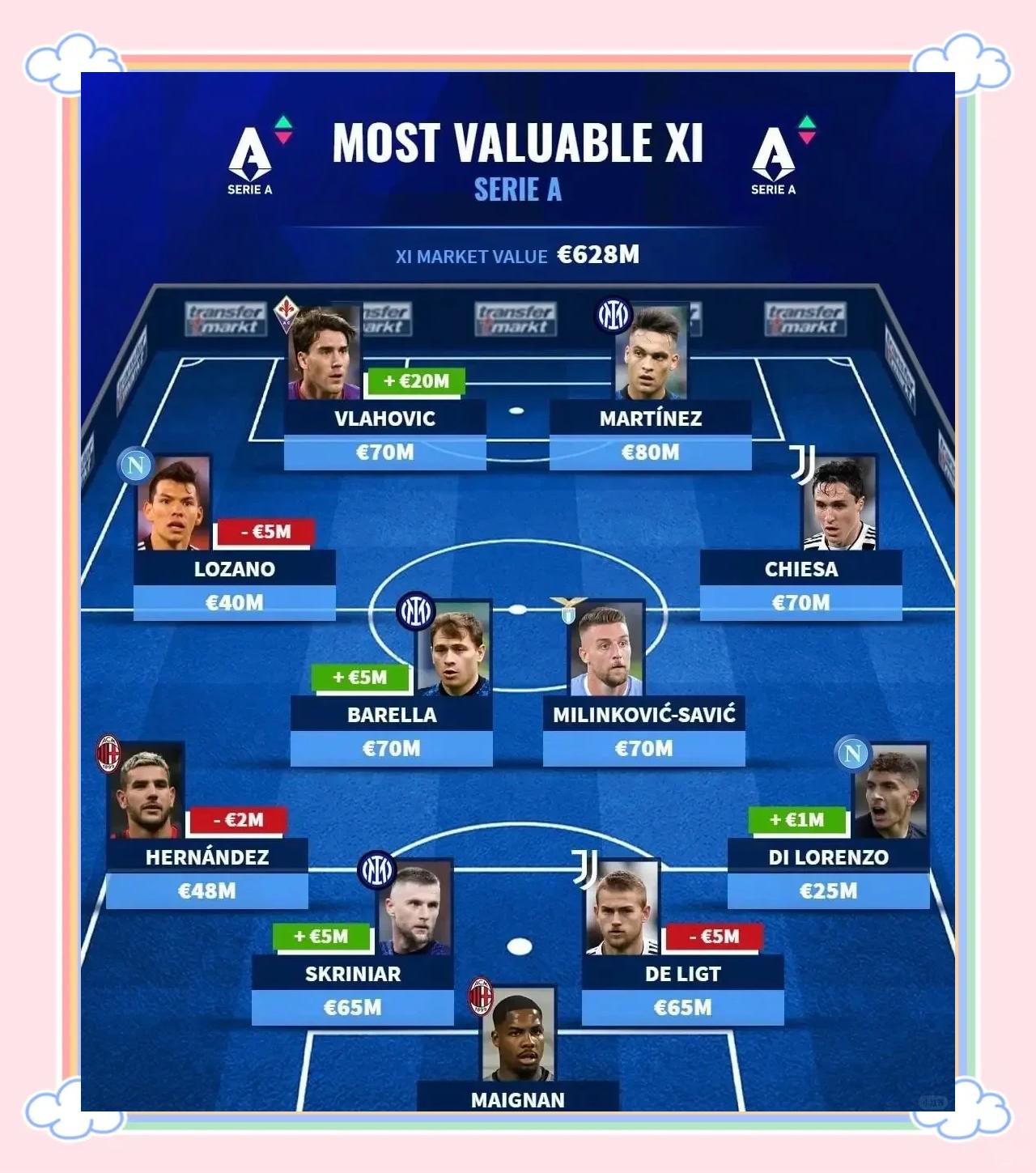 世俱杯时间-意甲实力派球队战术调整，新阵容命中率暴涨的简单介绍