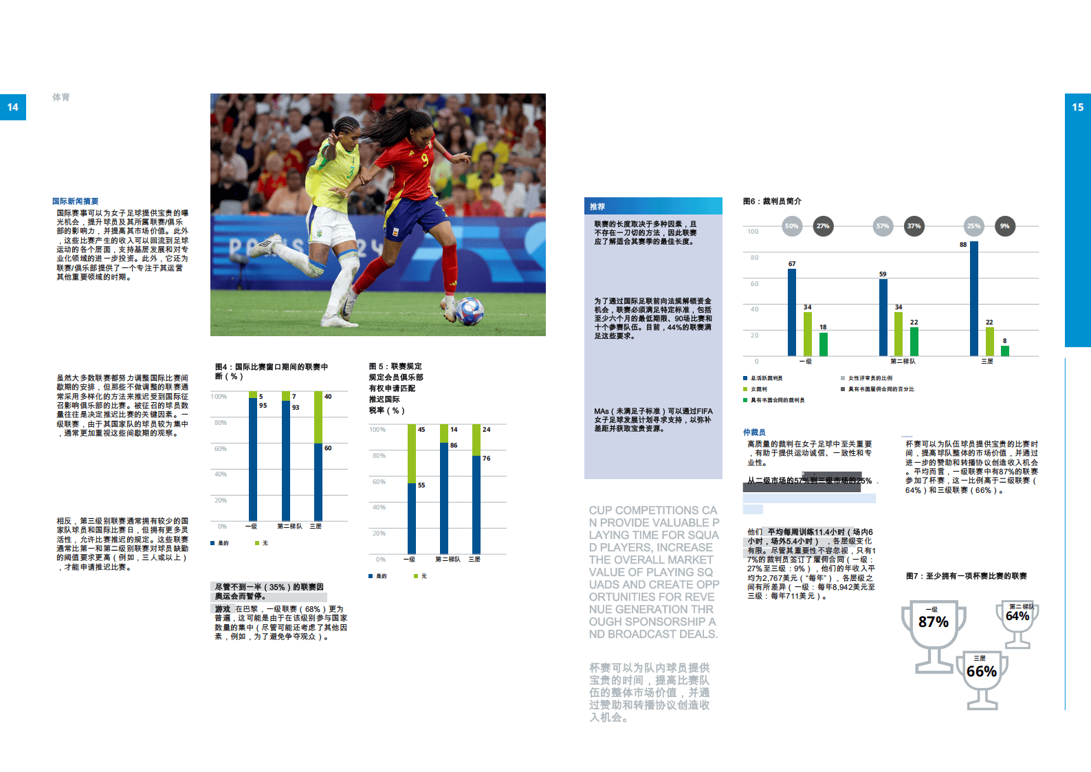 包含赛事回放：女足比赛中球员技战术分析的词条