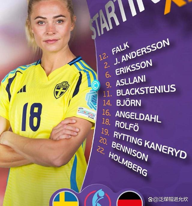 瑞典队终场前逆转瑞士队，晋级相近的简单介绍