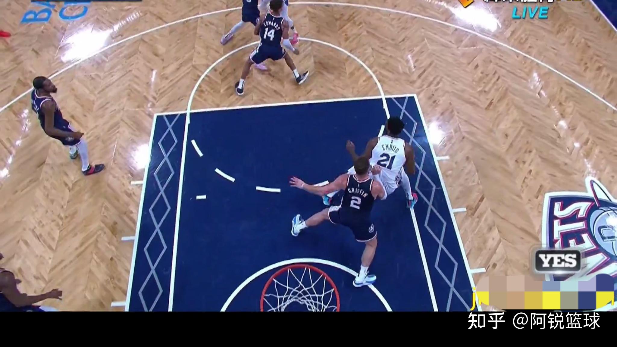 世俱杯奖金-篮网实力有待提升，如何与对手碰撞中顶住压力？