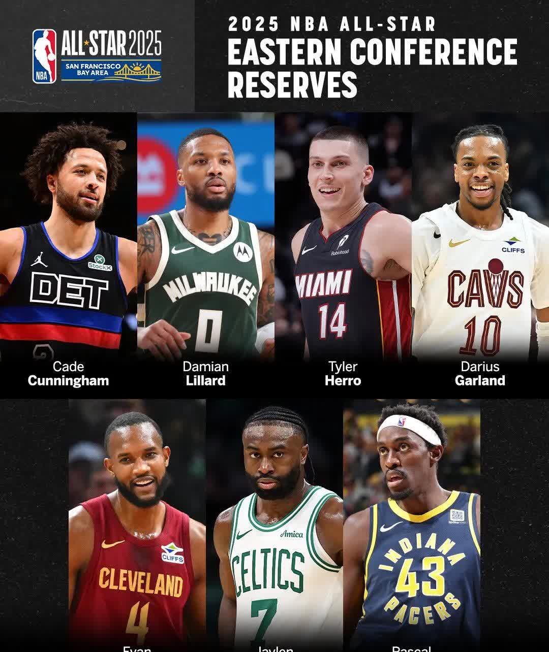 世俱杯分组-欧洲篮球明星队发布新赛季阵容