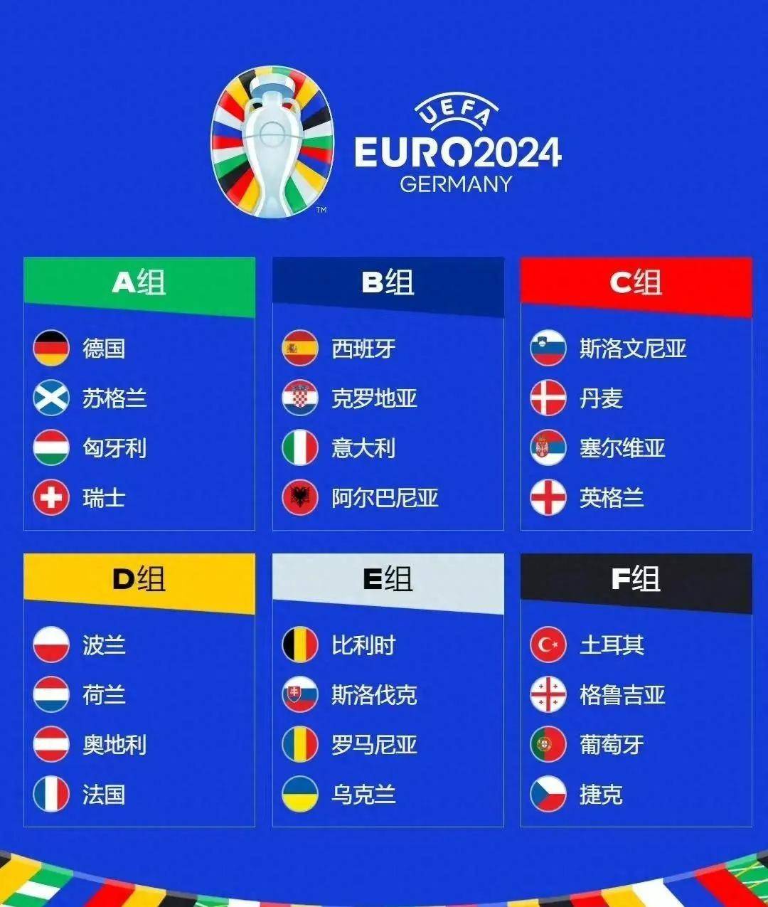 欧洲杯资格赛将在明天展开，球员们急需备战