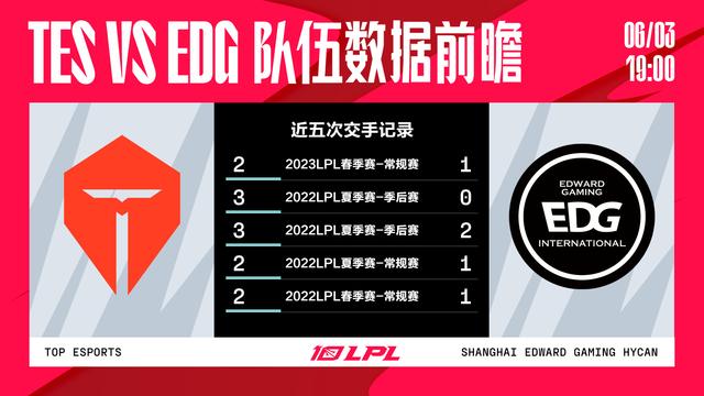 NS横扫100T，Knight线上压制力十足焦点之战小组赛，让粉丝疯狂欢呼的简单介绍